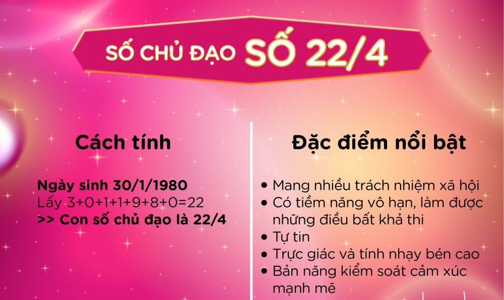 Làm thế nào để phát triển tốt nhất kỹ năng tinh thần và tình cảm khi mang con số chủ đạo 22/4?