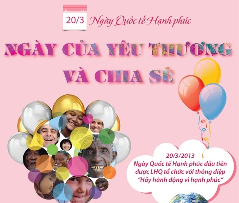 Ngày Quốc tế Hạnh Phúc 20/3: Ngày yêu thương và chia sẻ