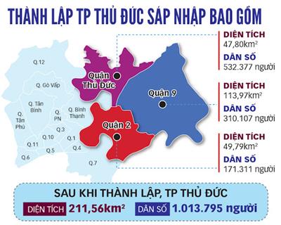 Bản đồ hành chính Thành Phố Thủ Đức khổ lớn, Phóng to 2024