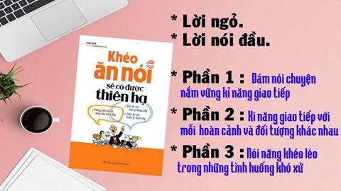 [Ebook] TẢI Sách Khéo Ăn Nói Sẽ Có Được Thiên Hạ (PDF), Đọc Online FULL