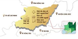 Đất nền Phú Mỹ, Bà Rịa - Vũng Tàu đón sóng thị trường