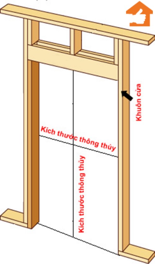 Kích thước cửa phòng ngủ theo tiêu chuẩn phong thủy hiện nay