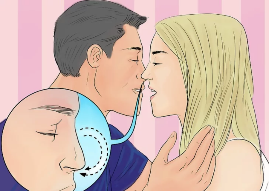 Поцеловать 10. Техника французского поцелуя в картинках. Картинки как научиться целоваться. Как правильно целоваться с языком картинки. Французский поцелуй схема.