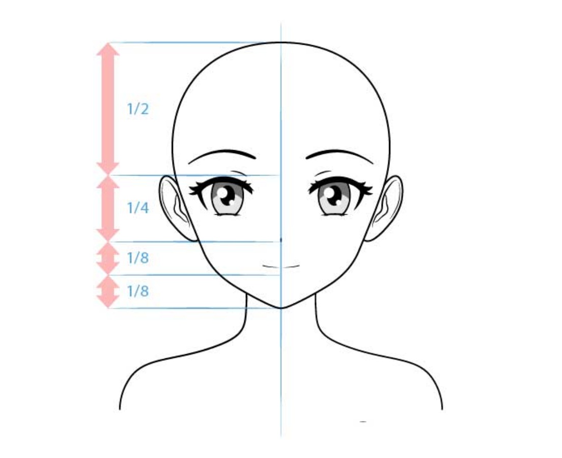 Những bí quyết Học vẽ mắt anime theo phong cách anime Nhật Bản