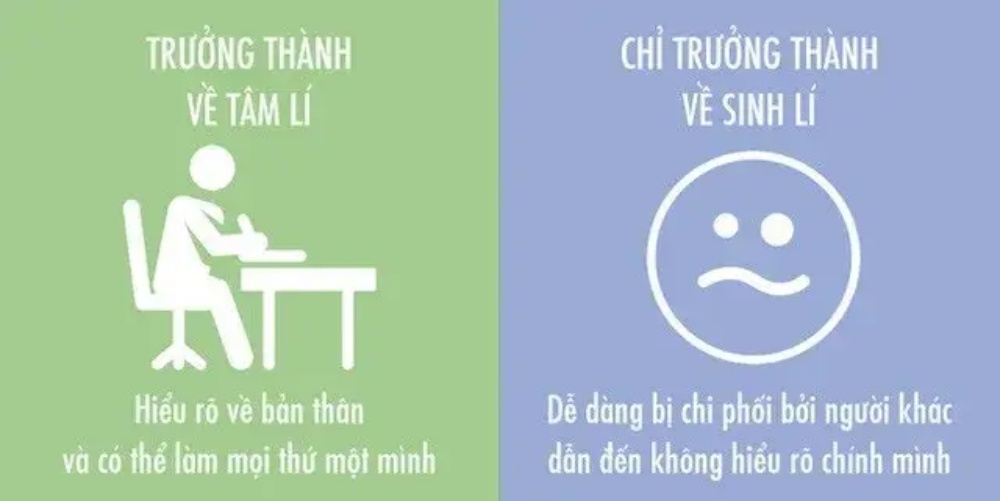 Bạn sẽ không còn là một đứa trẻ khi bạn biết mình đang làm gì, muốn gì và đang nghĩ gì