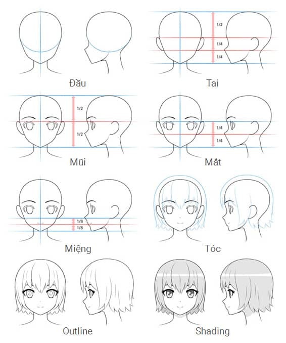 Vẽ Miệng Anime Nữ Nam ❤️ Cách Vẽ Môi Anime Đơn Giản - Mầm Non Nam Hưng
