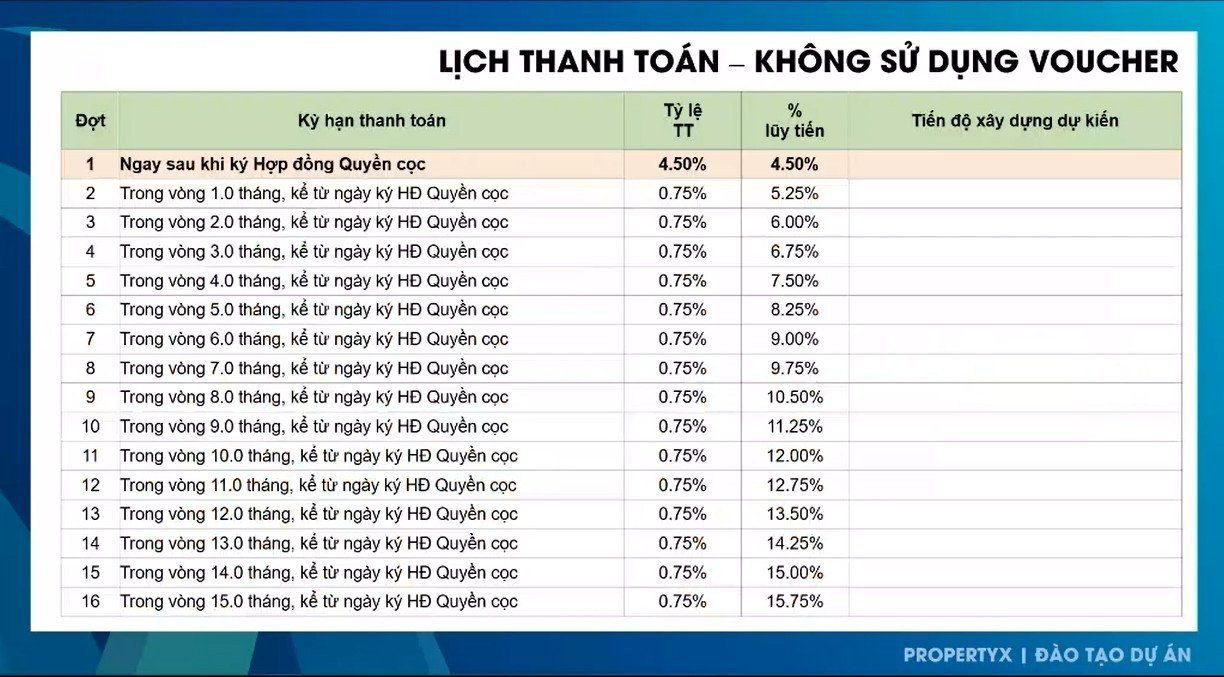 Avatar Thủ Đức