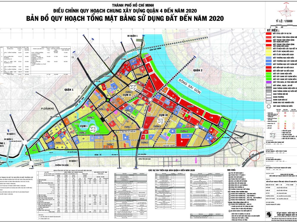 Bản đồ hành chính quận 4 TPHCM năm 2024 đã được cập nhật với những thông tin mới nhất về cơ sở hạ tầng, phát triển kinh tế, du lịch và năng lượng xanh, góp phần nâng cao chất lượng cuộc sống cho cư dân.